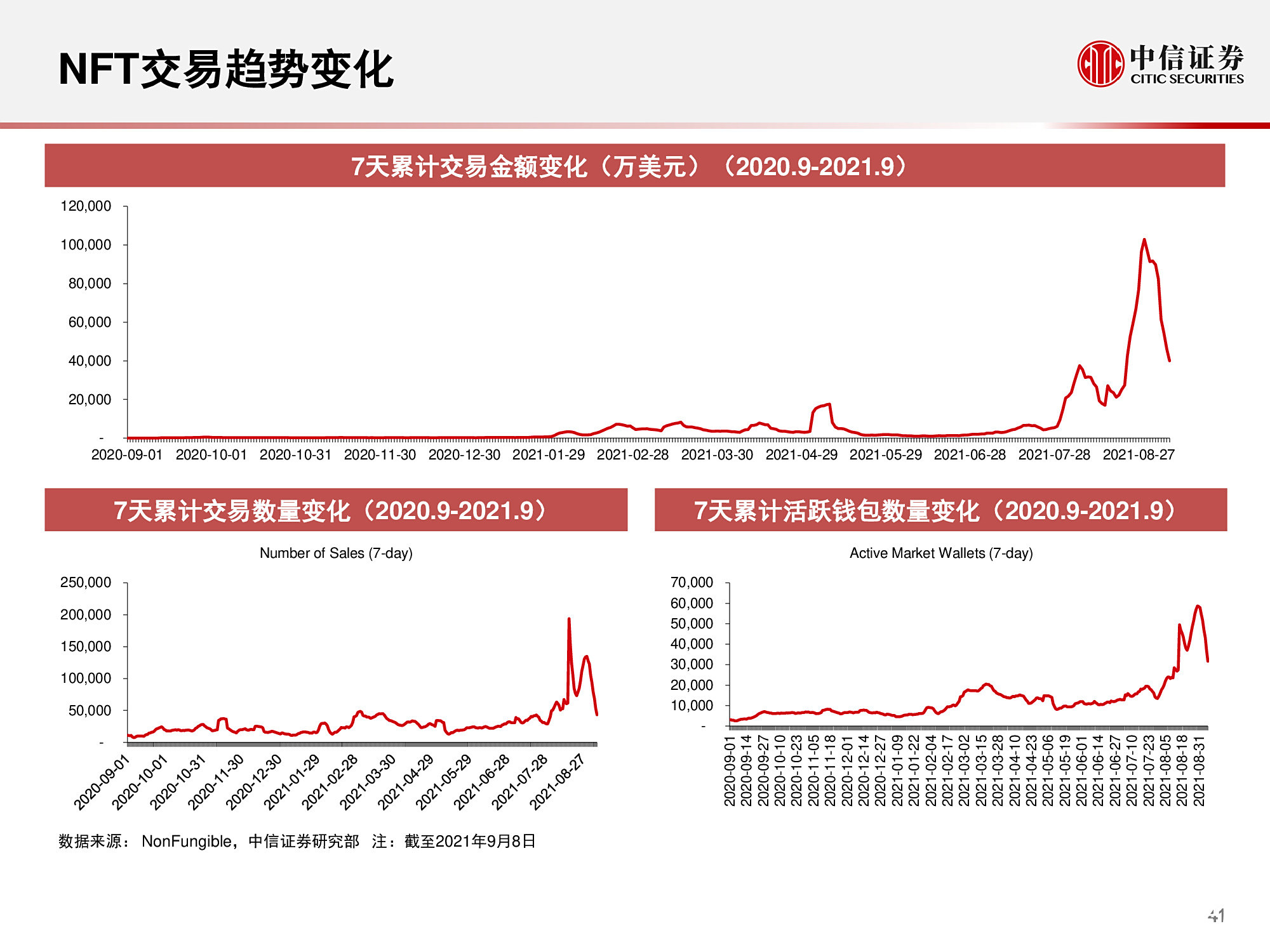 OP官方发布与177携手，开启元宇宙新纪元！